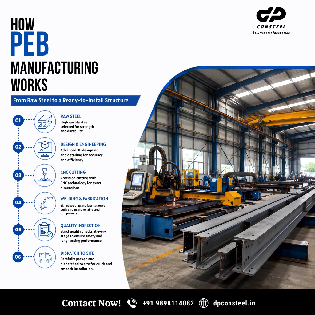 PEB Manufacture in Valsad